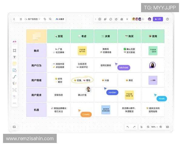 结合用户体验优化百家乐游戏中的图标布局与视觉效果